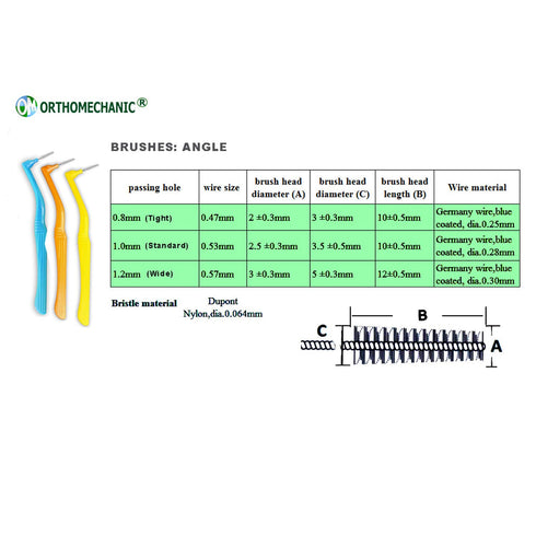 Interdental Brush Angle Cleaners, Jumbo Pack of 50 Brushes, Standard, Remove Plaque