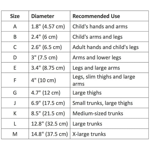 Lohmann & Rauscher 6cm 10m, Tg Grip, Size B, x Elasticated Tubular Compression Bandage for Light & Comfortable Support