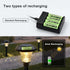 KINREECELL 600mAh 1.2V Lights(24pack) Rechargeable AA Batteries, Ni-MH Double A Solar Batteries High Capacity