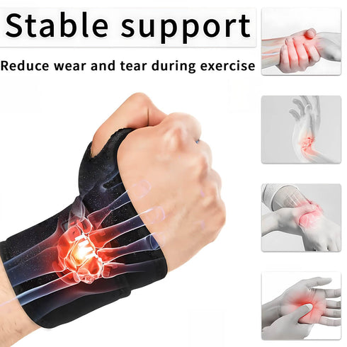 Adjustable Wrist Brace for Carpal Tunnel for Men and Women, Wrist Support for Fitness and Sports Protection (2 PCS)
