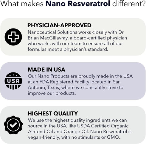Nanoceutical Solutions Nano Liquid Resveratrol Supplement for Brain & Heart Health, Ultra-Efficient Absorption (30