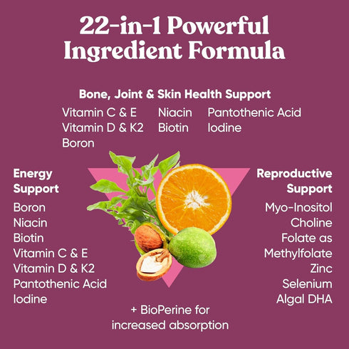 Next Gen Multivitamin for Women - 60 Vegetarian Soft Capsules with 22 Optimized Vitamins for Immunity, Beauty, Energy