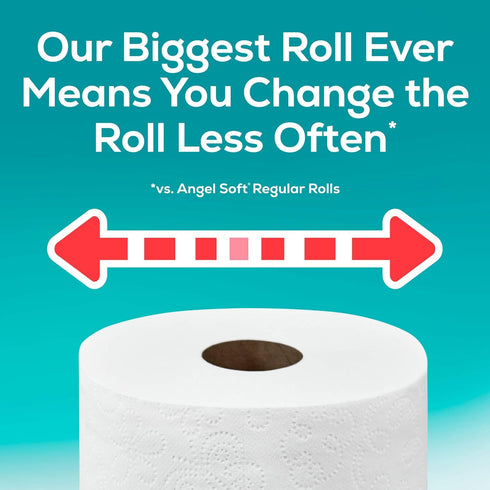 Angel Soft Toilet Paper, 24 Super Mega Rolls = 144 Regular Rolls, Soft and Strong Toilet Tissue