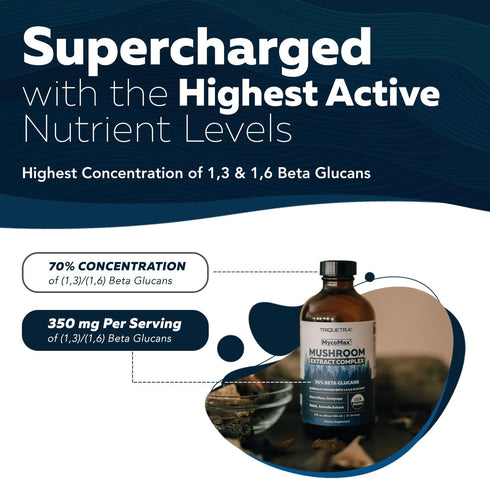 MycoMax Mushroom Complex - 70% Beta Glucans, Promotes Cognition, Immunity, Energy, 8 oz.