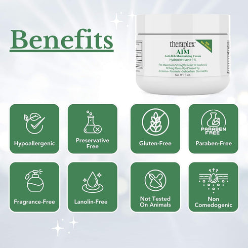 Theraplex AIM - Anti-Itch Moisturizing Cream (3 oz) - Non-stinging, Relieves Itching, Rashes, Flare Ups