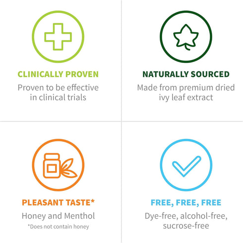 Prospan 100mL by Helixia, Ivy Leaf Extract, Relieves Cough