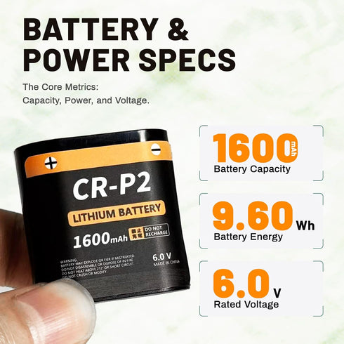 Yingsholdia CR-P2 6V 2025 223A, 2CR-P2, DL223A EL223AP (5-Pack) Batteries, Upgraded Lithium Photo Battery, Replaces