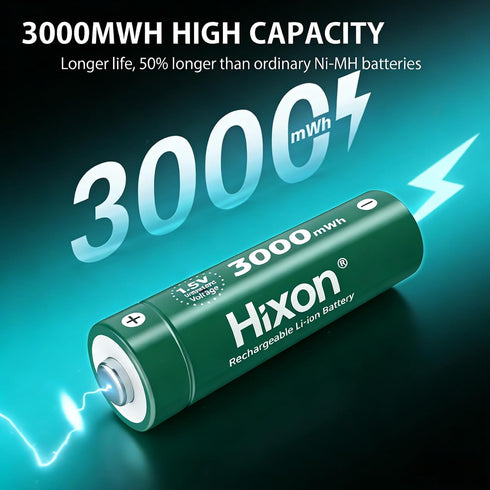 Hixon 1.5V 12Pack 3000mWh Device,1600Cycle,Max 3.8A AA Rechargeable Lithium Batteries, High Capacity Double AA