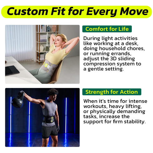 Back Brace for Lower Back Pain Relief with 360-Degree Biochemical Hug Support, Soft Lumbar Support for Herniated Disc