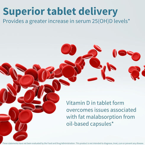 Igennus Healthcare Nutrition High Absorption Vegan Vitamin D3 1000IU - 365 Tablets, 1-Year Supply
