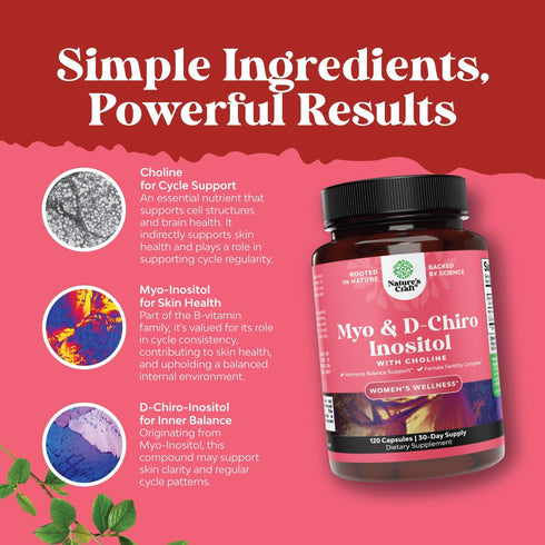 Myo-Inositol & D-Chiro Inositol Capsules for Women's Hormone Balance, Cycle & Fertility Support with Choline