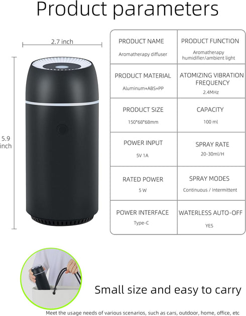 szyuwolf 100ml Car Diffuser for Essential Oils Portable Mini Ultrasonic Mist Humidifier USB Aromatherapy Diffuser