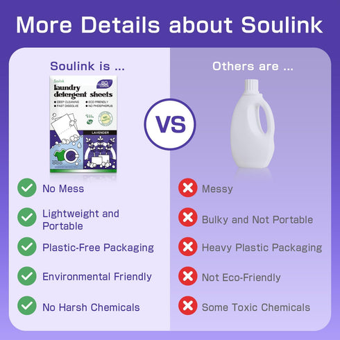 Soulink Laundry Detergent Sheets, Eco Friendly, Up to 80 Loads, Liquidless Soap Strips, Hypoallergenic, Safe for