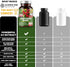N1N Immunity, 120 Count Number One Nutrition Premium Hawthorn Berry Extract, Max Strength Hawthorn Berry Capsules