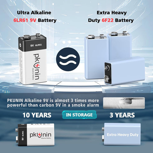 PKUNIN 9V 12 Pack 9 9V 6LR61 10-Year Batteries Alkaline Volt Battery for Smoke Detector Long-Lasting Square Fire Alarm