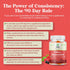Tasty Prebiotic Fiber Gummies for Adults, 30 Count, High Fiber Supplement with Chicory Root for Immunity Support