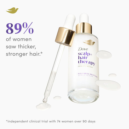 Dove Density Boost Fullness Restore Scalp Serum, 2 oz Scalp + Hair Therapy with Vitamin B3 & Zinc