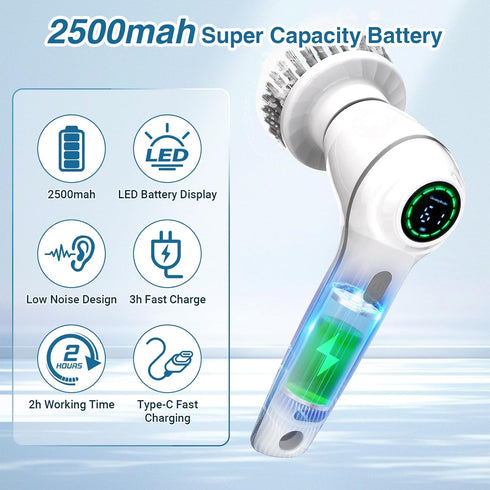 Electric Spin Scrubber, Cordless Shower Scrubber with Display, IPX7 Waterproof, 7 Replaceable Heads for Kitchen, Tub,