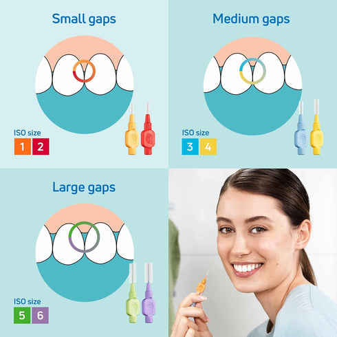 TePe Interdental Brush Extra Soft, Pack of 8, 0.45 mm, Orange, Size 1