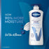 Vaseline Intensive Care Unscented Advanced Repair Body Lotion Pack of 3 - Ultra-Hydrating for Extremely Dry Skin