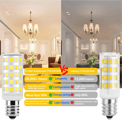 Mirror Replacement Incandescent Bulbs 20W for Conair Makeup Mirror, 10x Double Sided LED Bulbs (2Pack)