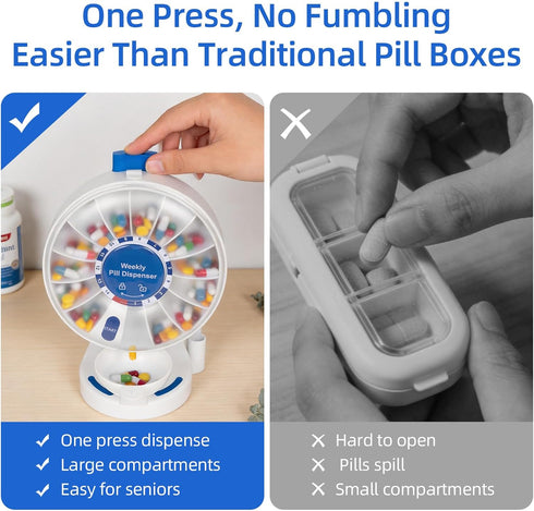 JULOS 14-Day 14 Push Button Pill Dispenser for Seniors & Caregivers | Standing or Wall-Mount Medication Organizer