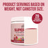 COUNTRY FARMS Super Reds, Energizing Polyphenol Superfood, 48 Super Fruits and Berries, 20 Servings, Mixed Berry Flavor