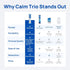 Ksm-66 D3, B6, 20 Selerb CalmTrio Magnesium Glycinate Powder Cortisol Drink Mix - No Sugar with L-Theanine