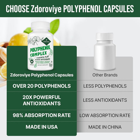 2250 MG Polyphenols Supplement, Over 20 Fruits & Vegetables, Powerful Antioxidants, 90 Capsules