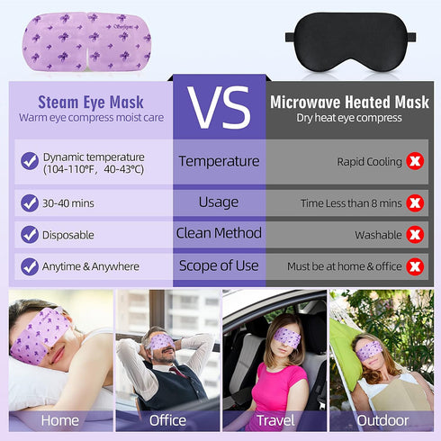 Serfeymi 22 Packs Self-Heating Steam Eye Masks, Disposable Warm Eye Mask for Mother's Day Gifts