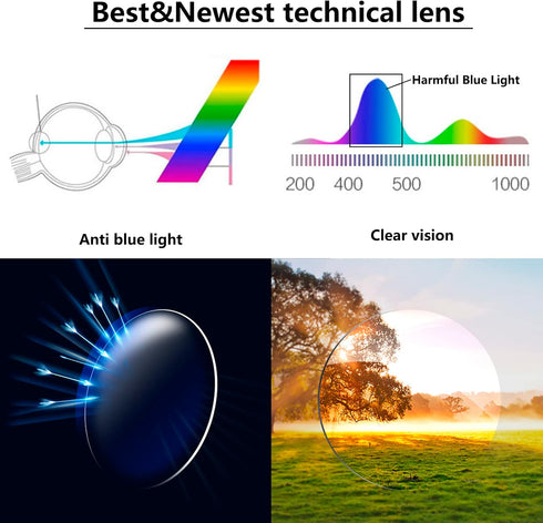 Reading Glasses, Blue Light Blocking for Men Women, Rectangular Frame Computer Readers with Spring Hinge
