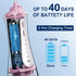 MOCEL Cordless Water Dental Flosser, 5 Modes Oral Irrigator with USB C Rechargeable, IPX7 Waterproof (Pink)