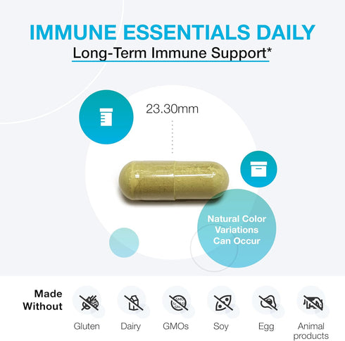 XYMOGEN Immune Essentials Daily for Long-Term Immune Support with Vitamin D3, C, A, N Acetyl L Cysteine, Zinc Chelate,