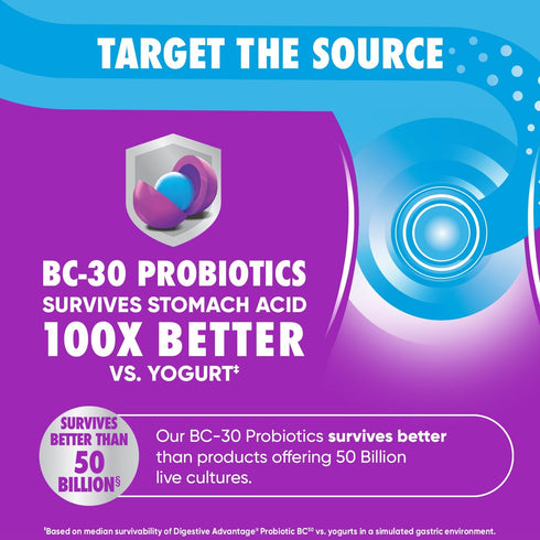 Gummies 80ct Digestive Advantage Probiotic For Digestive Health, Vitamin D, Daily Probiotics For Women &Men Occasional