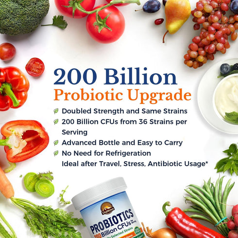 VITALITOWN Probiotics 200 Billion CFUs, 36 Strains, Shelf Stable, Acid & Bile Resistant for Intensive Digestive &