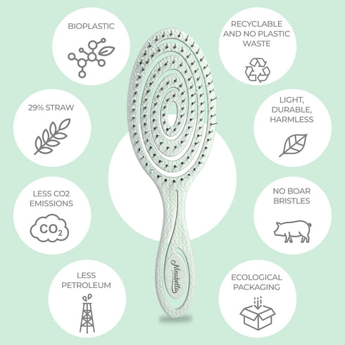 Ninabella Detangling Hair Brush for Women & Men - Unique Spiral Hairbrush for Straight, Curly & Wet Hair - Green