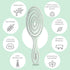 Ninabella Detangling Hair Brush for Women & Men - Unique Spiral Hairbrush for Straight, Curly & Wet Hair - Green