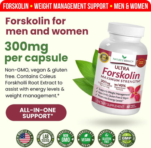 Premium 100% Ultra Pure Forskolin for Weight Loss, Max Strength with 40% Coleus Forskohlii Extract, 60 Diet Pills