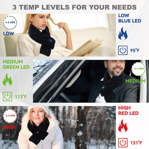 QOTOLY 3 5000mAh Cordless Heated Scarf, Neck Heating Pad for Pain Relief, Rechargeable Neck Warmer with Heat Levels