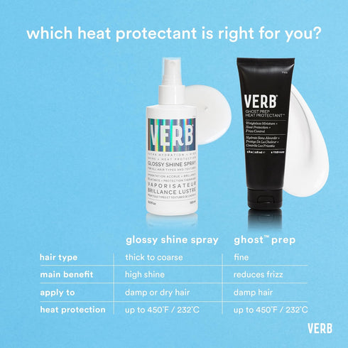Verb Glossy Shine Spray with Heat Protection for Hair
