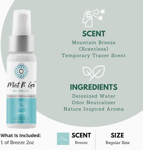 Mist N’ Go by Omaze Travel Bathroom Spray, 2oz, Odor Eliminator for Toilet