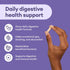 Physician's CHOICE Prebiotic-Probiotic, Multi-Strain Probiotics for Digestive Health for Women & Men