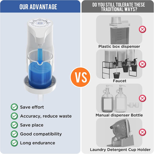 IMPORTANT! Measure FirstElectric Laundry Detergent Pump - Reusable Laundry Detergent Dispenser with Graduated Cup