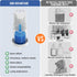 IMPORTANT! Measure FirstElectric Laundry Detergent Pump - Reusable Laundry Detergent Dispenser with Graduated Cup