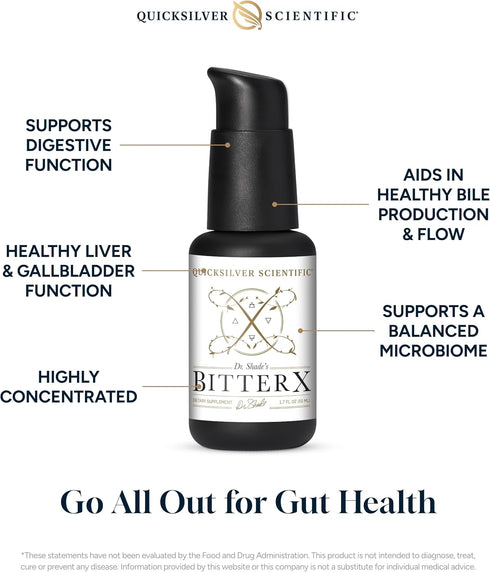 Quicksilver Scientific Dr. Shade's BitterX - Highly Concentrated Bitters for Digestion, Fast Acting Digestive Support