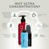 men-ue Ultra Concentrate SLIC (Smooth Leave In Conditioner) with Pump