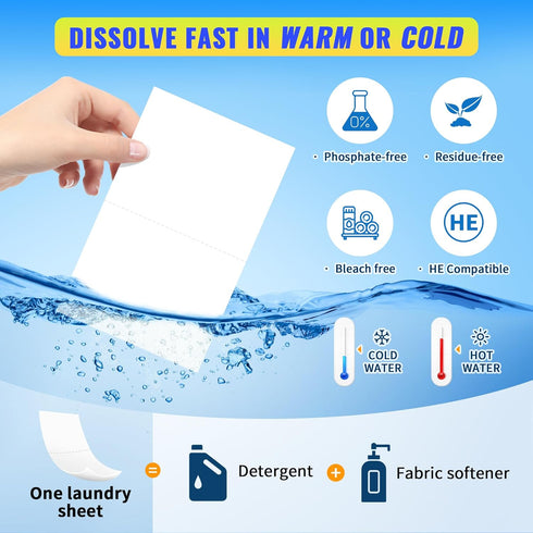 FIXSMITH Laundry Detergent Sheets - 160 Loads (80 Sheets) Hypoallergenic, Eco-Friendly Travel Detergent Strips