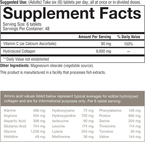 Advanced Collagen