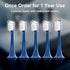 Mullburry Gen2 Cover,5 Pack Toothbrush Replacement Heads Compatible with Snow Electric Toothbrush,No LED Whitening