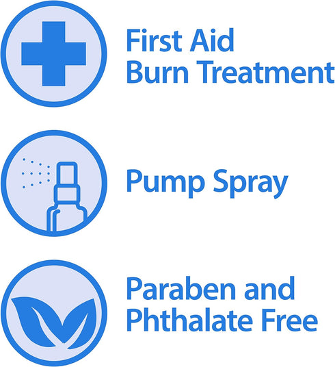 Globe (3 Pack) Burn Spray, Lidocaine 2%. Topical Anesthetic Pain Relief and Numbing 2 oz Spray Bottle